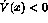 tex2html_wrap_inline1659