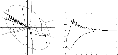 figure543