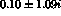 tex2html_wrap_inline1711