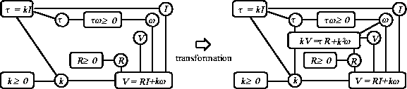 \begin{figure}
\begin{center}
\ \epsfbox{sawada-4.eps}
\end{center}\end{figure}