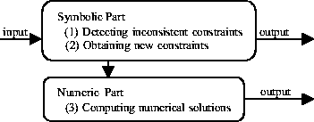 \begin{figure}
\begin{center}
\ \epsfbox{sawada-1.eps}
\end{center}\end{figure}