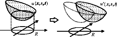 \begin{figure}
\begin{center}
\ \epsfbox{sawada-5.eps}
\end{center}\end{figure}