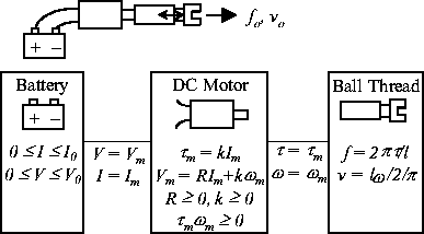 \begin{figure}
\begin{center}
\ \epsfbox{sawada-7.eps}
\end{center}\end{figure}